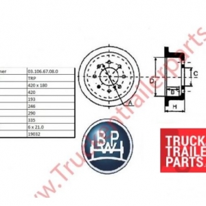 Brake drum BPW 420 x 180            