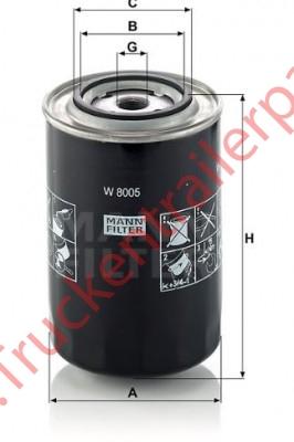 Oil filter element              