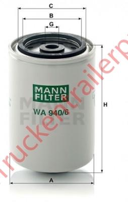 Coolant filter              