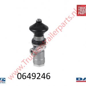 Safety valve GV             